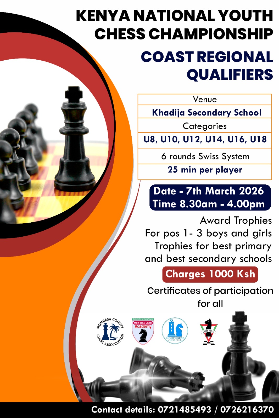 KNYCC - COAST REGIONALS